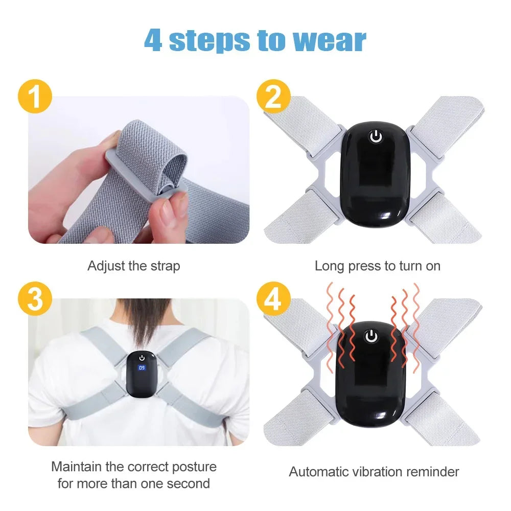 Relivex AlignCore™ Smart Posture System