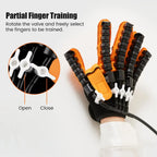 Relivex NeuroRecovery™ Clinical Hand Rehabilitation System