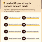 Relivex ComfortStep™ Foot Therapy System