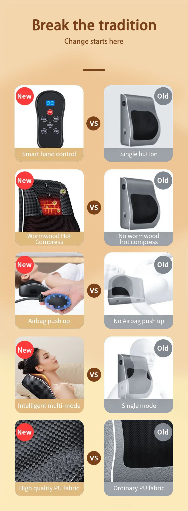 Relivex ZenPulse™ Head & Neck Therapy System