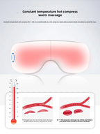 Relivex VisionCalm™ Smart Eye Therapy Mask