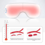 Relivex VisionCalm™ Smart Eye Therapy Mask