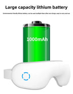 Relivex VisionCalm™ Smart Eye Therapy Mask