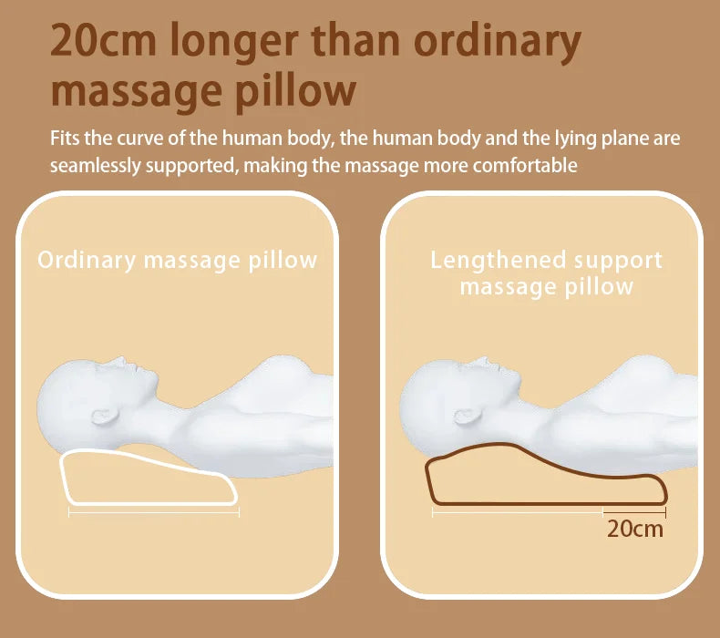 Relivex ZenPulse™ Head & Neck Therapy System