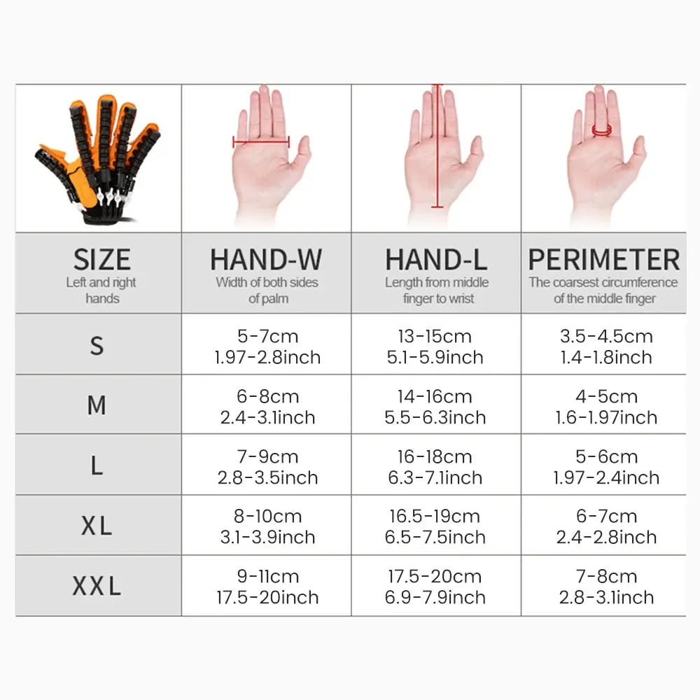 Relivex NeuroRecovery™ Clinical Hand Rehabilitation System