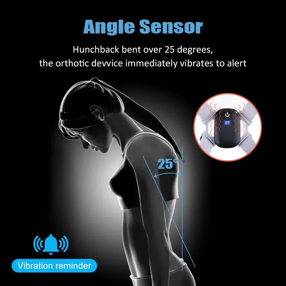 Relivex AlignCore™ Smart Posture System