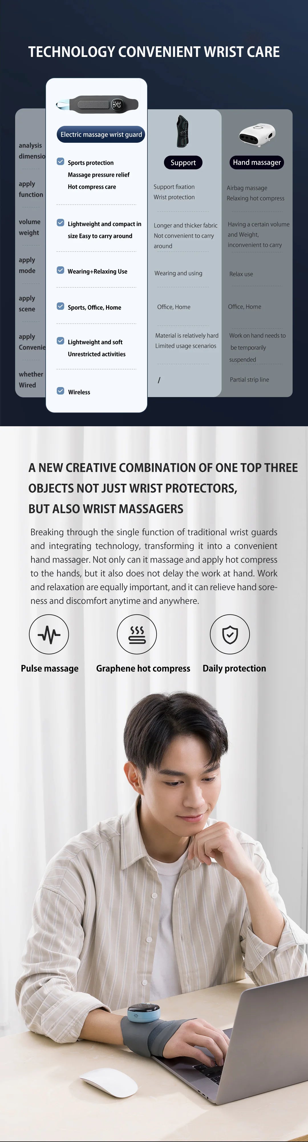 Relivex ThermaPulse™ Wrist Therapy Massager