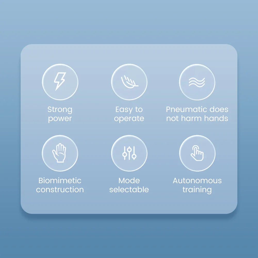 Relivex NeuroRecovery™ Hand Rehabilitation System
