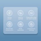 Relivex NeuroRecovery™ Hand Rehabilitation System