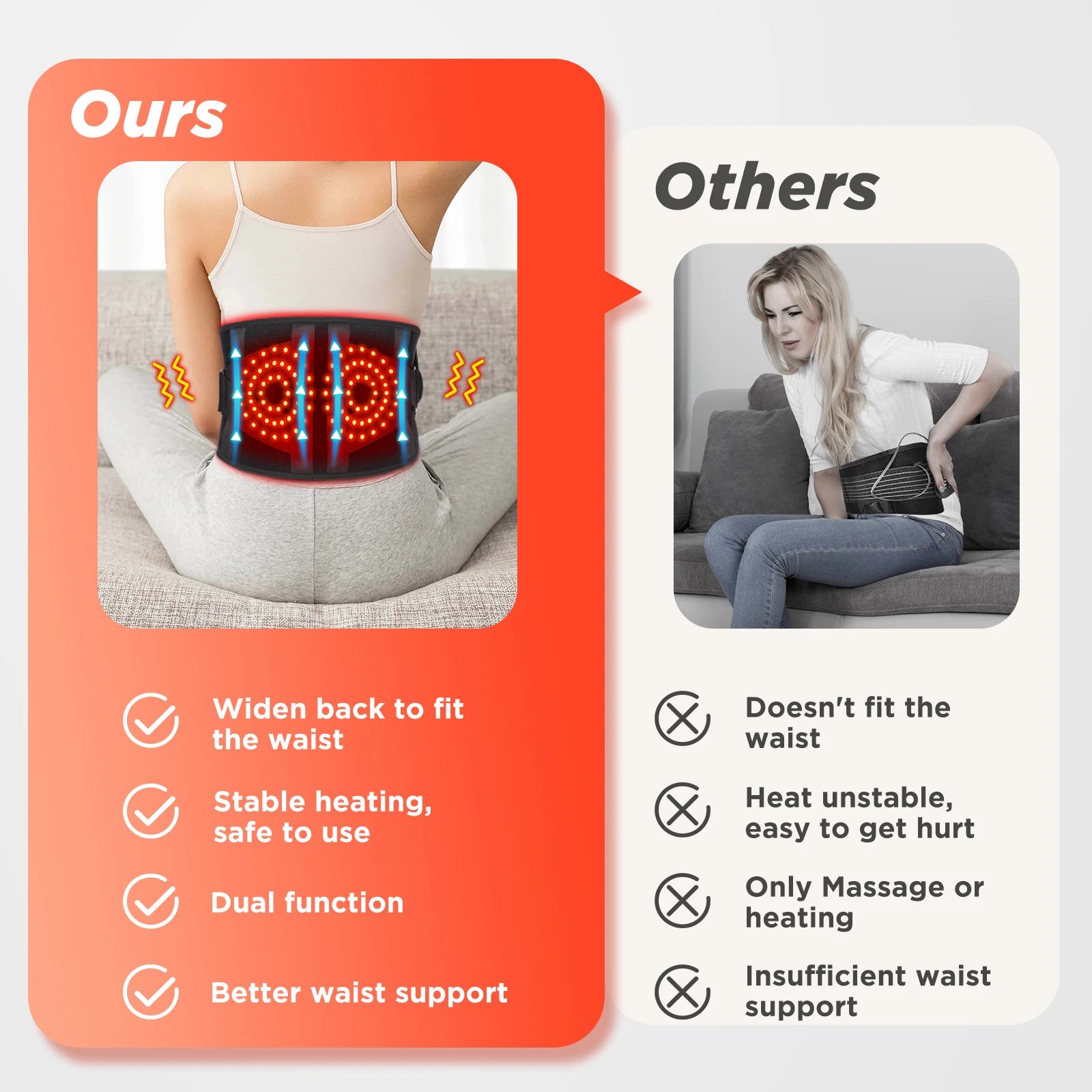 Relivex CoreRelief™ Smart Therapy Belt