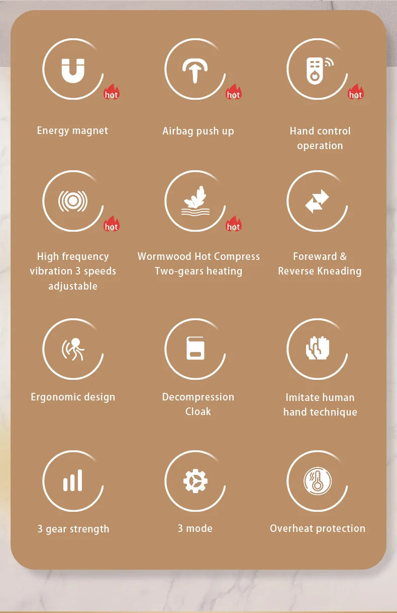 Relivex ZenPulse™ Head & Neck Therapy System